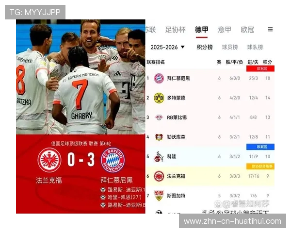 拜仁准备恢复传统强势统治：重塑德甲霸主地位的雄心之旅