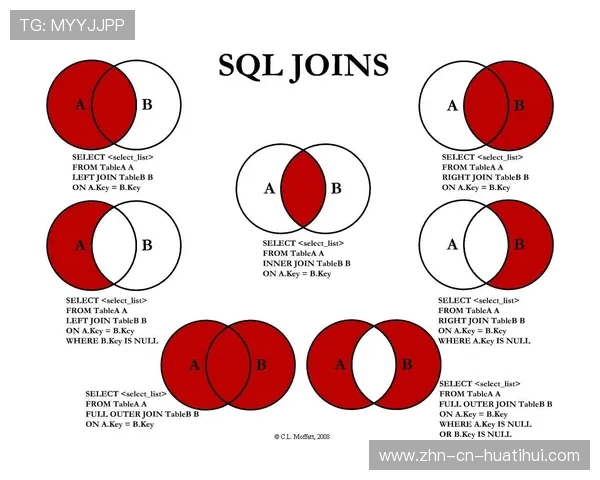 拉菲尼亚数据对比格外刺眼